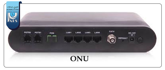 اجزای شبکه پسیو فیبر نوری گیگابیت GPON