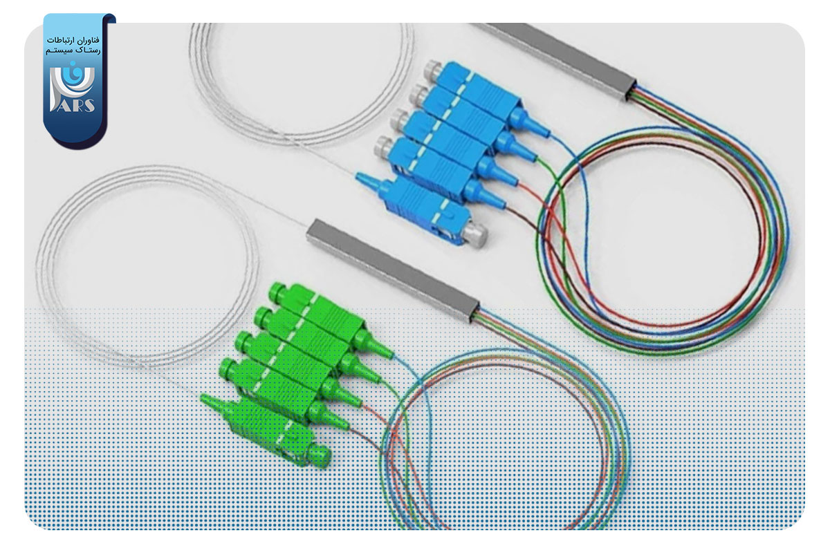 اسپلیتر فیبر نوری